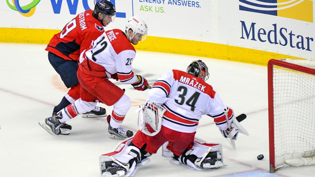 Hurricanes Capitals